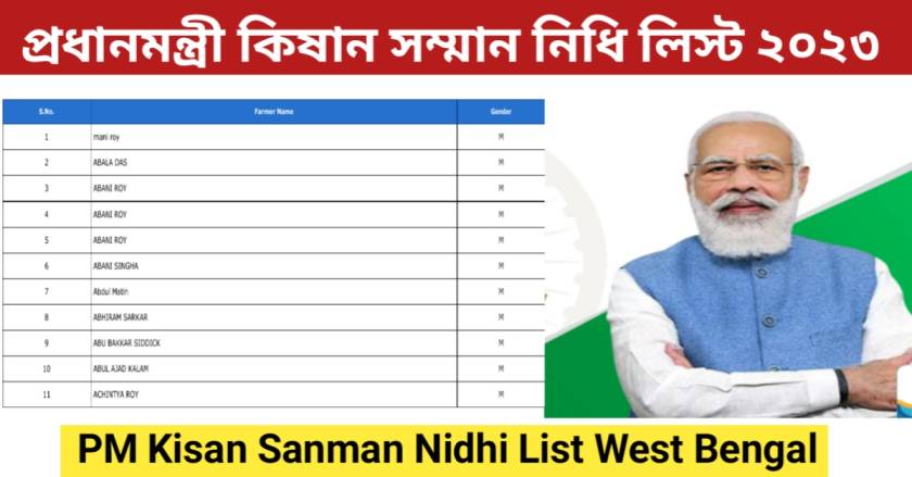 প্রধানমন্ত্রী কিষান সম্মান নিধি লিস্ট ২০২৩ - Pradhanmontri Kiasn Sanman Nidhi List West Bengal